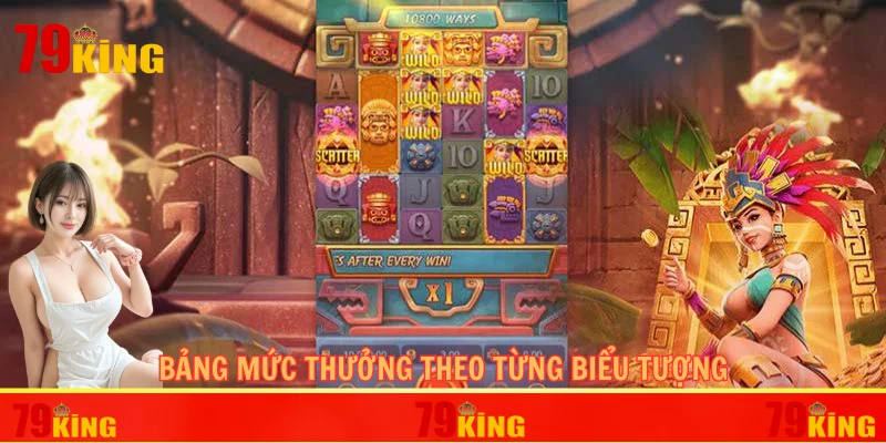 Bảng mức thưởng theo từng biểu tượng
